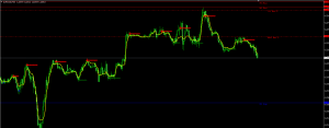 【Wid Breakout Trading System】【EA指标】-EA侦探社 - 全球领先的MQL5官网外汇EA机器人MT4自动化交易EA资源免费分享网站