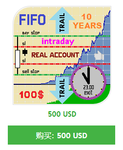 普拉多 Prado EA 6.0版本-EA侦探社 - 全球领先的MQL5官网外汇EA机器人MT4自动化交易EA资源免费分享网站
