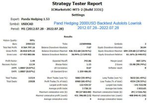 图片[2]-熊猫对冲 Panda hedging 1.62 MT5版本 极影优化版-EA侦探社 - 全球领先的MQL5官网外汇EA机器人MT4自动化交易EA资源免费分享网站
