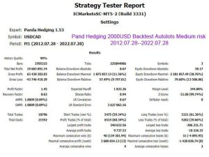 图片[3]-熊猫对冲 Panda hedging 1.62 MT5版本 极影优化版-EA侦探社 - 全球领先的MQL5官网外汇EA机器人MT4自动化交易EA资源免费分享网站