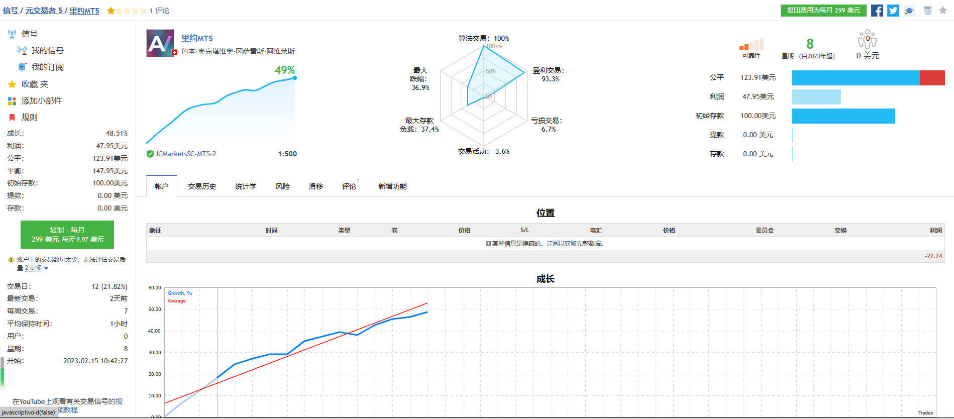 图片[2]-里约MT5 Rio EA MT5 v1.2 最新版 DLL解锁-EA侦探社 - 全球领先的MQL5官网外汇EA机器人MT4自动化交易EA资源免费分享网站