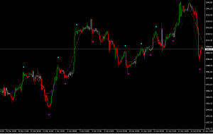 Braid_Filter 交易系统-EA侦探社 - 全球领先的MQL5官网外汇EA机器人MT4自动化交易EA资源免费分享网站