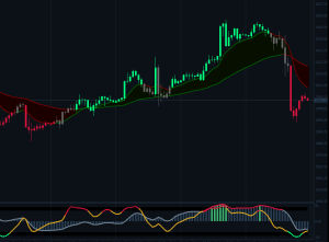 HaosWithTrend 视觉交易系统-EA侦探社 - 全球领先的MQL5官网外汇EA机器人MT4自动化交易EA资源免费分享网站