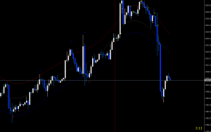 POC2022 指标-EA侦探社 - 全球领先的MQL5官网外汇EA机器人MT4自动化交易EA资源免费分享网站