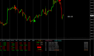 Touch-Trendline-Indicator 交易系统-EA侦探社 - 全球领先的MQL5官网外汇EA机器人MT4自动化交易EA资源免费分享网站