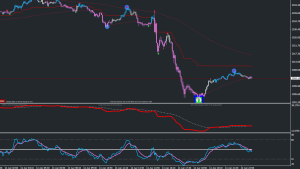 Trading 趋势交易系统-EA侦探社 - 全球领先的MQL5官网外汇EA机器人MT4自动化交易EA资源免费分享网站