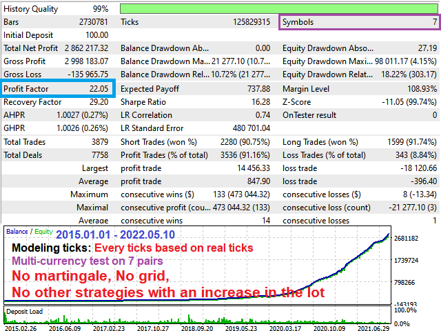 图片[2]-Night Fox Scalper MT4 EA夜狐剥头皮-EA侦探社 - 全球领先的MQL5官网外汇EA机器人MT4自动化交易EA资源免费分享网站