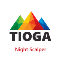 泰奥加 MT4 Tioga EA v8.0 最新版 DLL解锁-EA侦探社 - 全球领先的MQL5官网外汇EA机器人MT4自动化交易EA资源免费分享网站