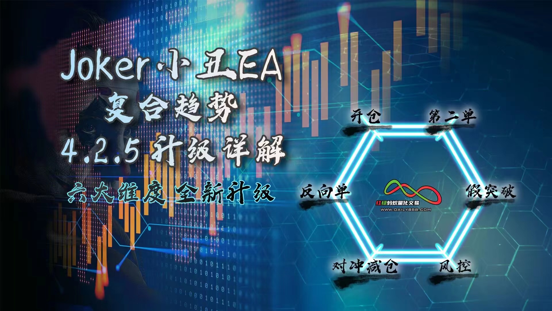图片[1]-Joker小丑 EA 黄金复合趋势4.38最新版本-EA侦探社 - 全球领先的MQL5官网外汇EA机器人MT4自动化交易EA资源免费分享网站