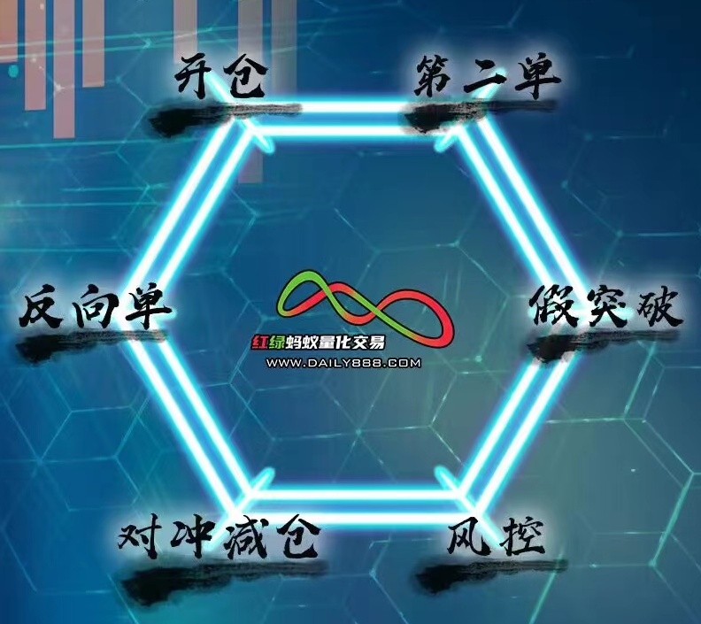 Joker小丑 EA 黄金复合趋势4.38最新版本-EA侦探社 - 全球领先的MQL5官网外汇EA机器人MT4自动化交易EA资源免费分享网站