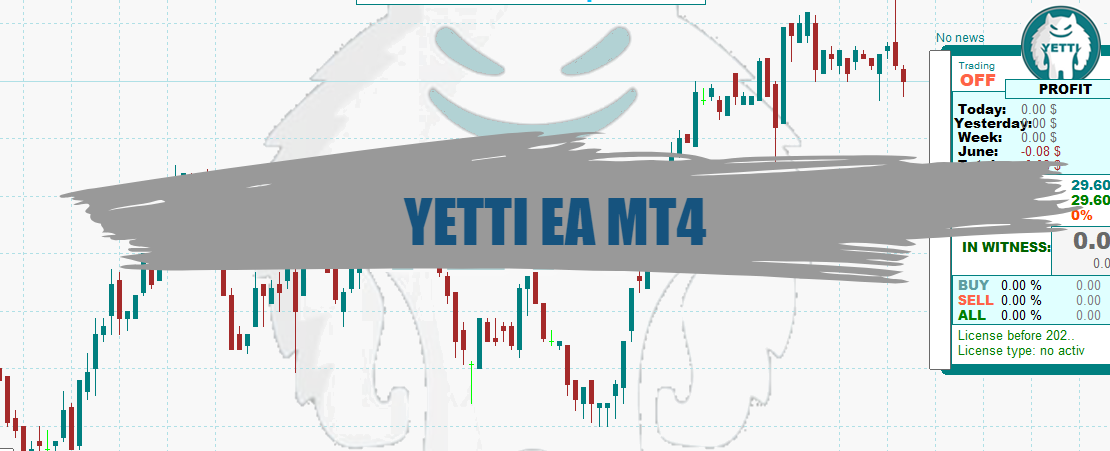 YETTI EA MT4 耶蒂EA 算法的盈利能力取决于您选择的设置-EA侦探社 - 全球领先的MQL5官网外汇EA机器人MT4自动化交易EA资源免费分享网站