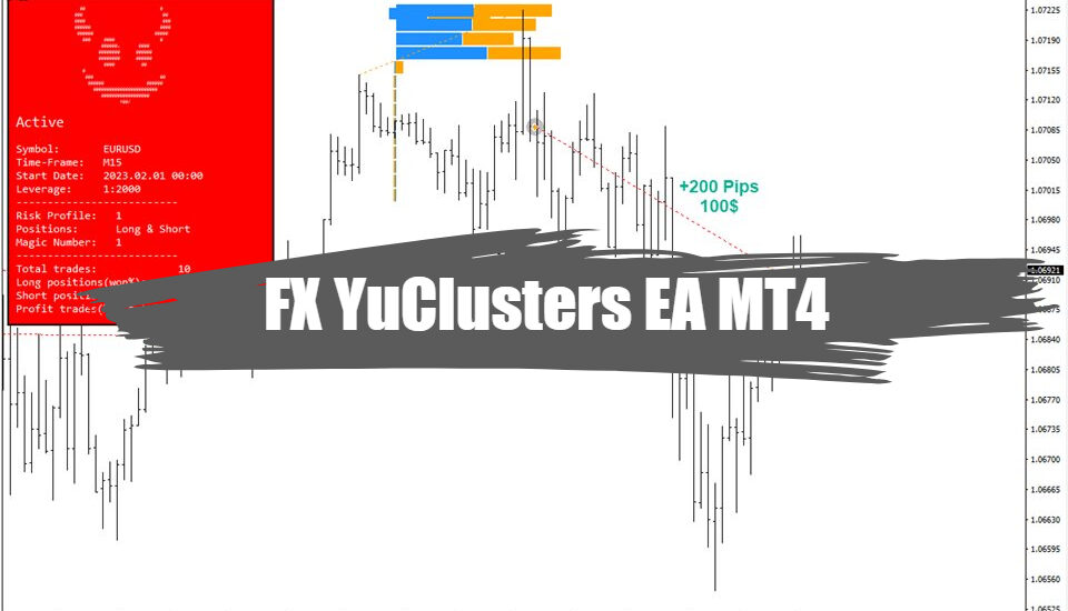 FX YuClusters EA：革命性的自动交易机器人-EA侦探社 - 全球领先的MQL5官网外汇EA机器人MT4自动化交易EA资源免费分享网站
