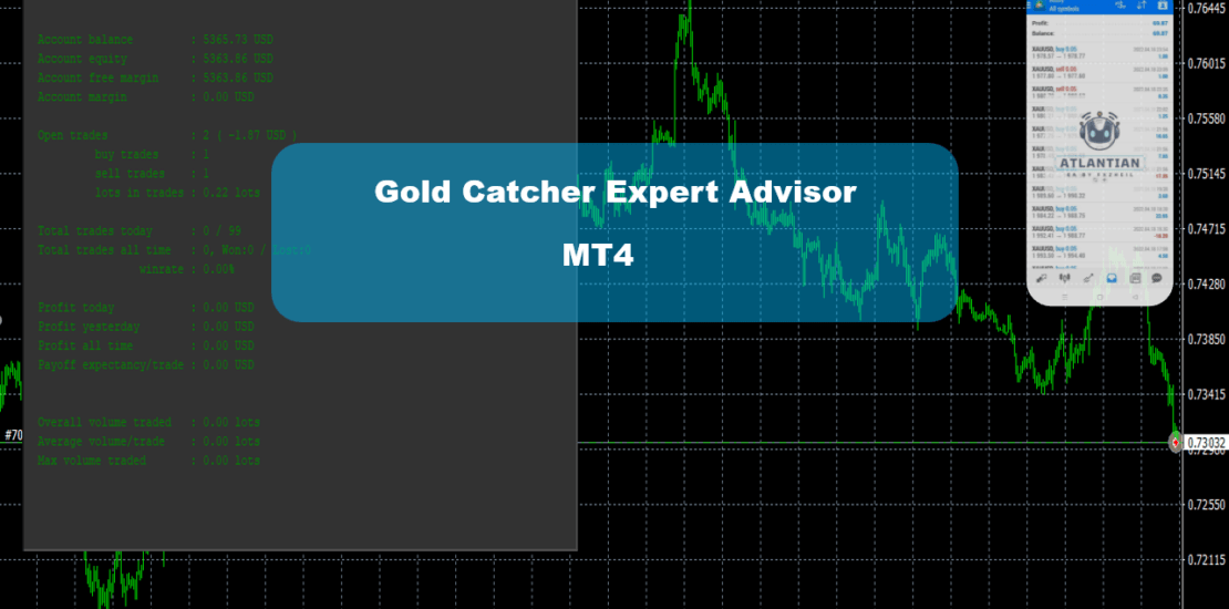 Gold Catcher Expert Advisor MT4 黄金捕手专家顾问-EA侦探社 - 全球领先的MQL5官网外汇EA机器人MT4自动化交易EA资源免费分享网站