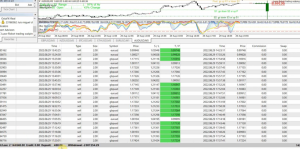 剥头皮项目 EA MT4：具有高投资回报潜力的机器人-EA侦探社 - 全球领先的MQL5官网外汇EA机器人MT4自动化交易EA资源免费分享网站