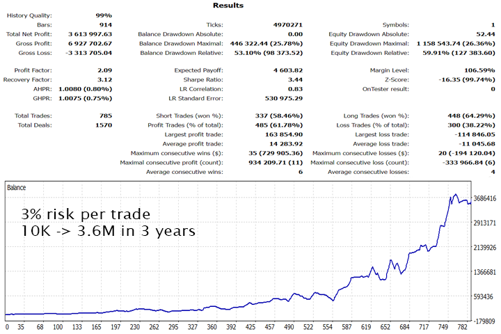 图片[8]-Gold Trade Pro-EA侦探社 - 全球领先的MQL5官网外汇EA机器人MT4自动化交易EA资源免费分享网站