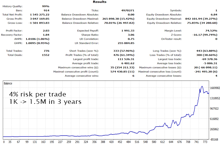 图片[9]-Gold Trade Pro-EA侦探社 - 全球领先的MQL5官网外汇EA机器人MT4自动化交易EA资源免费分享网站