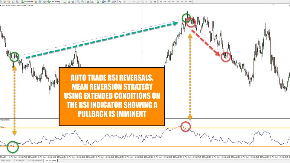 图片[3]-Position Trader EA-EA侦探社 - 全球领先的MQL5官网外汇EA机器人MT4自动化交易EA资源免费分享网站