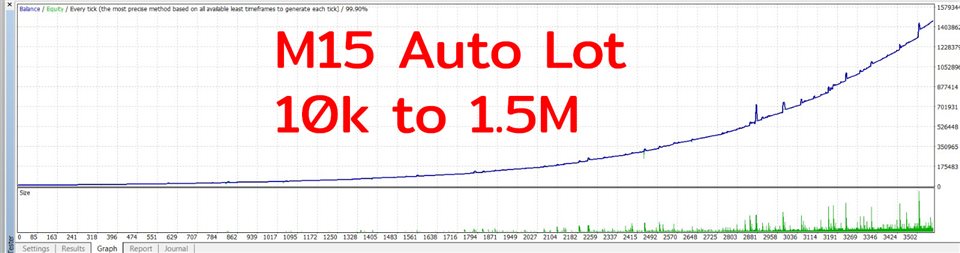 图片[1]-King Scalper V2-EA侦探社 - 全球领先的MQL5官网外汇EA机器人MT4自动化交易EA资源免费分享网站