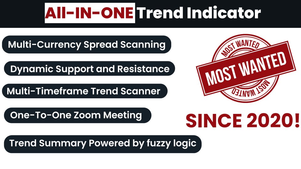 图片[4]-Trend Screener-EA侦探社 - 全球领先的MQL5官网外汇EA机器人MT4自动化交易EA资源免费分享网站