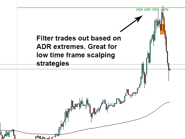 图片[5]-Market Reversal Alerts EA-EA侦探社 - 全球领先的MQL5官网外汇EA机器人MT4自动化交易EA资源免费分享网站