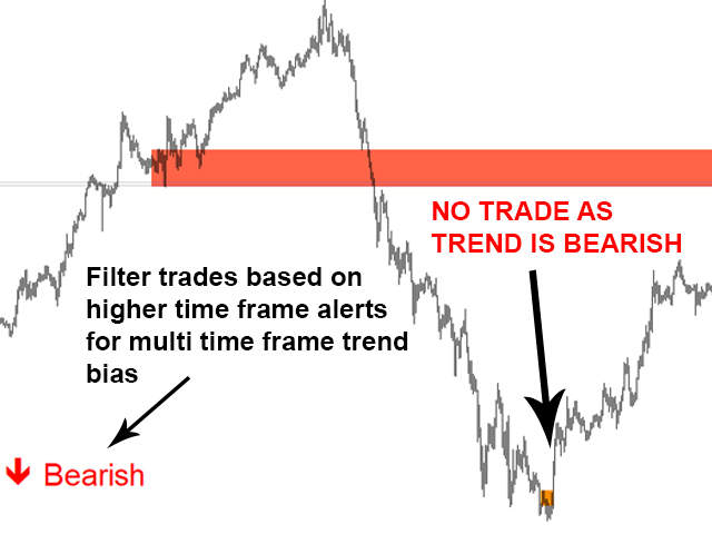 图片[7]-Market Reversal Alerts EA-EA侦探社 - 全球领先的MQL5官网外汇EA机器人MT4自动化交易EA资源免费分享网站