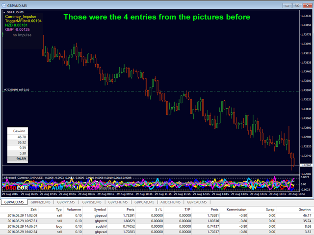 图片[10]-Advanced Currency IMPULSE with ALERT-EA侦探社 - 全球领先的MQL5官网外汇EA机器人MT4自动化交易EA资源免费分享网站