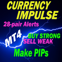 Advanced Currency IMPULSE with ALERT-EA侦探社 - 全球领先的MQL5官网外汇EA机器人MT4自动化交易EA资源免费分享网站