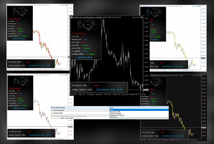 图片[2]-Dark Catcher mt5-EA侦探社 - 全球领先的MQL5官网外汇EA机器人MT4自动化交易EA资源免费分享网站