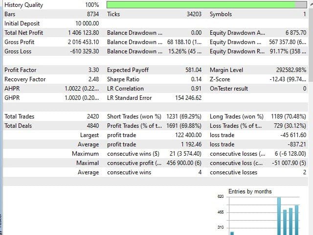 图片[7]-EA Gold Stuff mt5-EA侦探社 - 全球领先的MQL5官网外汇EA机器人MT4自动化交易EA资源免费分享网站