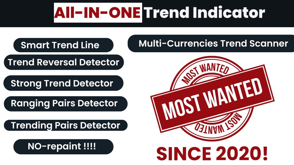 图片[1]-Trend Screener Pro MT5-EA侦探社 - 全球领先的MQL5官网外汇EA机器人MT4自动化交易EA资源免费分享网站