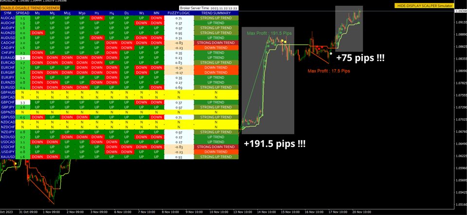图片[2]-Trend Screener Pro MT5-EA侦探社 - 全球领先的MQL5官网外汇EA机器人MT4自动化交易EA资源免费分享网站