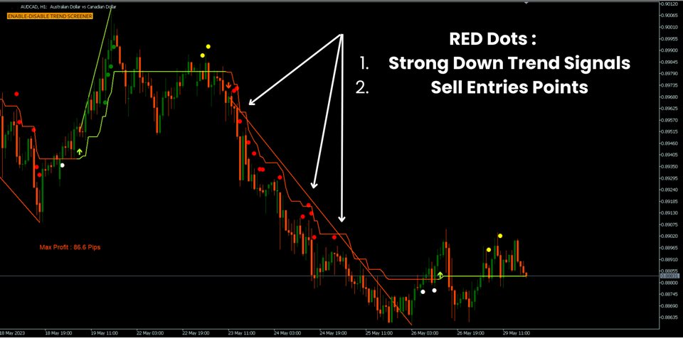 图片[5]-Trend Screener Pro MT5-EA侦探社 - 全球领先的MQL5官网外汇EA机器人MT4自动化交易EA资源免费分享网站