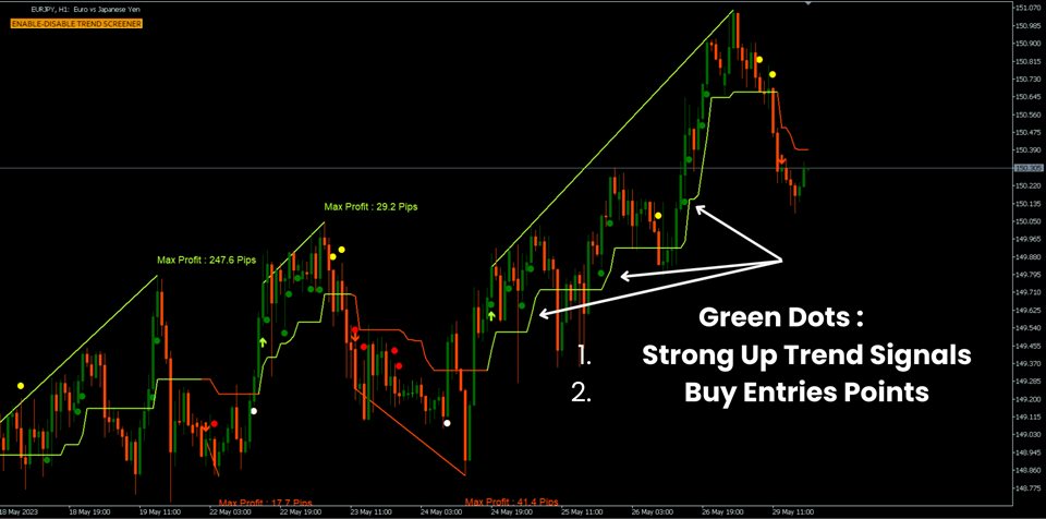 图片[7]-Trend Screener Pro MT5-EA侦探社 - 全球领先的MQL5官网外汇EA机器人MT4自动化交易EA资源免费分享网站