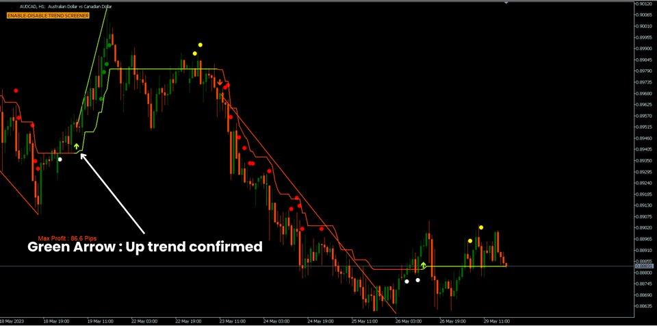 图片[10]-Trend Screener Pro MT5-EA侦探社 - 全球领先的MQL5官网外汇EA机器人MT4自动化交易EA资源免费分享网站