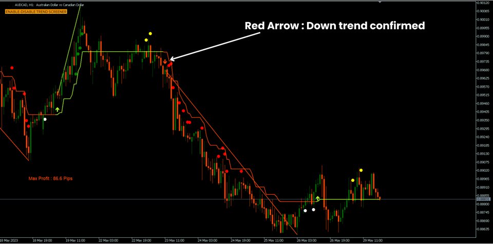图片[11]-Trend Screener Pro MT5-EA侦探社 - 全球领先的MQL5官网外汇EA机器人MT4自动化交易EA资源免费分享网站