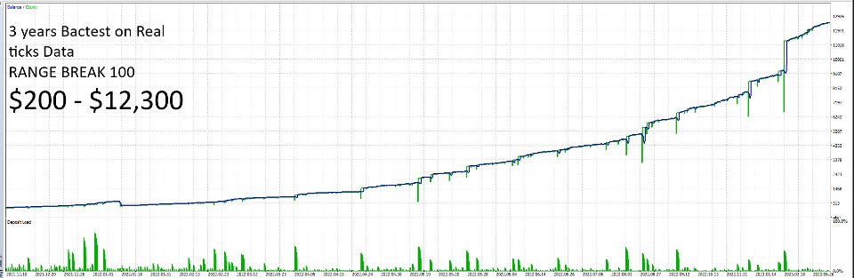 图片[5]-MegaSpikes Classic EA Mt5-EA侦探社 - 全球领先的MQL5官网外汇EA机器人MT4自动化交易EA资源免费分享网站