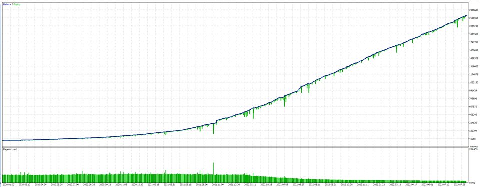 图片[1]-Halcyon-EA侦探社 - 全球领先的MQL5官网外汇EA机器人MT4自动化交易EA资源免费分享网站