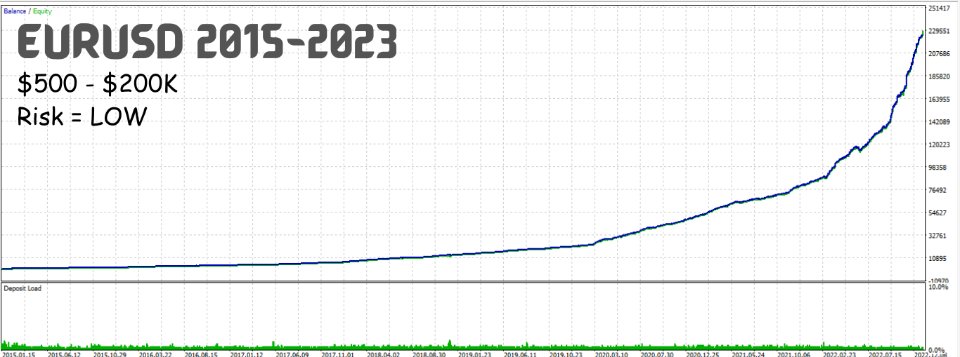 图片[6]-Infinix-EA侦探社 - 全球领先的MQL5官网外汇EA机器人MT4自动化交易EA资源免费分享网站