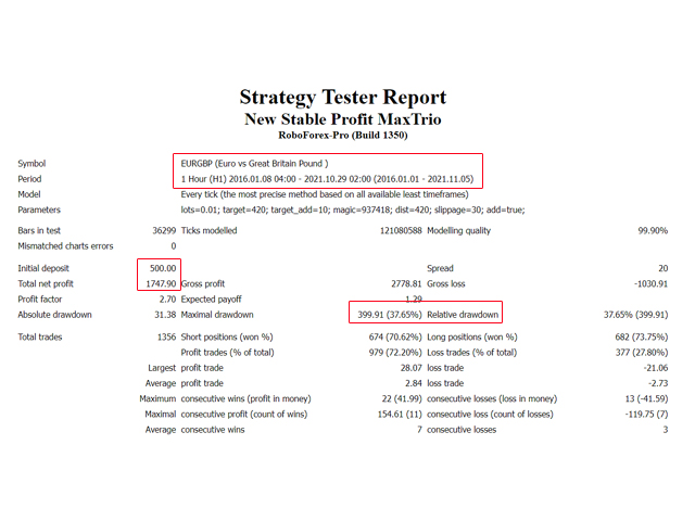 图片[5]-New Stable Profit MaxTrio-EA侦探社 - 全球领先的MQL5官网外汇EA机器人MT4自动化交易EA资源免费分享网站