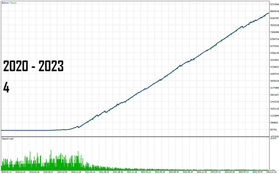 图片[2]-VVX Xerath XT MT4-EA侦探社 - 全球领先的MQL5官网外汇EA机器人MT4自动化交易EA资源免费分享网站