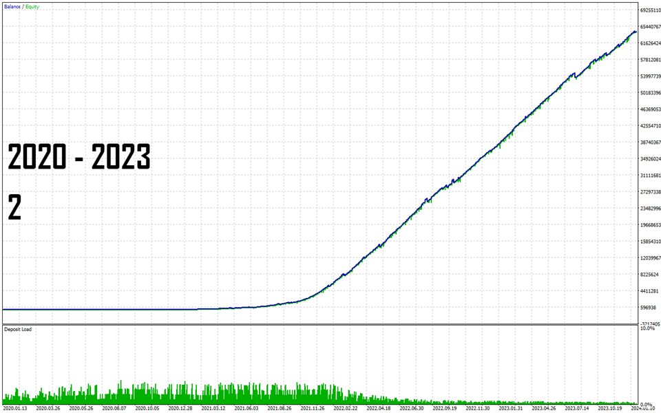 图片[4]-VVX Xerath XT MT4-EA侦探社 - 全球领先的MQL5官网外汇EA机器人MT4自动化交易EA资源免费分享网站