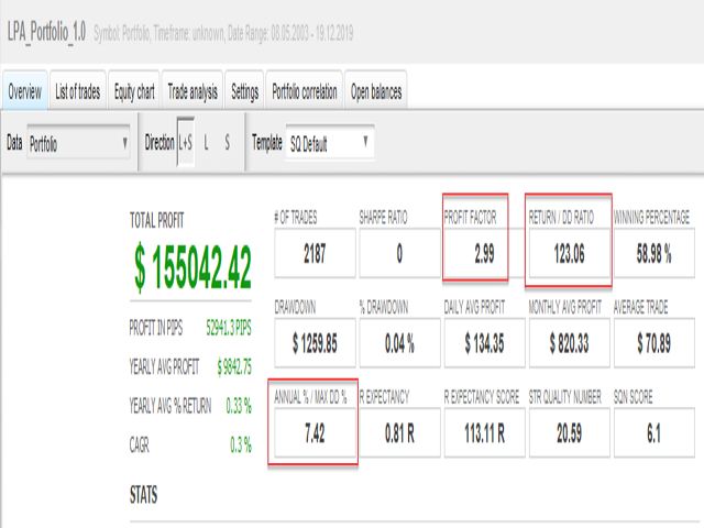 图片[2]-Lucky Price Action-EA侦探社 - 全球领先的MQL5官网外汇EA机器人MT4自动化交易EA资源免费分享网站
