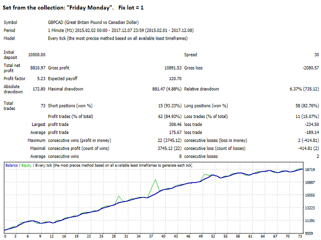 图片[7]-breakthrough-EA侦探社 - 全球领先的MQL5官网外汇EA机器人MT4自动化交易EA资源免费分享网站