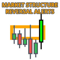 Market Reversal Alerts-EA侦探社 - 全球领先的MQL5官网外汇EA机器人MT4自动化交易EA资源免费分享网站