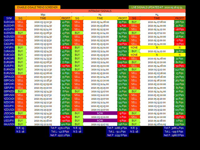图片[1]-Trend Line Map Pro-EA侦探社 - 全球领先的MQL5官网外汇EA机器人MT4自动化交易EA资源免费分享网站