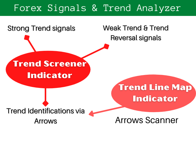 图片[2]-Trend Line Map Pro-EA侦探社 - 全球领先的MQL5官网外汇EA机器人MT4自动化交易EA资源免费分享网站