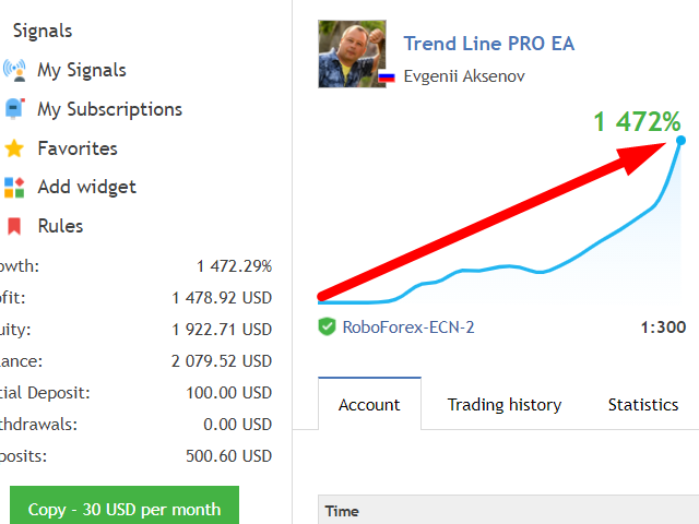 图片[1]-TrendLine PRO MT4-EA侦探社 - 全球领先的MQL5官网外汇EA机器人MT4自动化交易EA资源免费分享网站