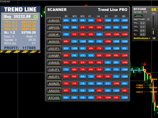 图片[3]-TrendLine PRO MT4-EA侦探社 - 全球领先的MQL5官网外汇EA机器人MT4自动化交易EA资源免费分享网站