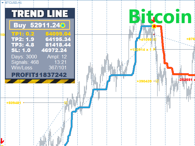 图片[4]-TrendLine PRO MT4-EA侦探社 - 全球领先的MQL5官网外汇EA机器人MT4自动化交易EA资源免费分享网站