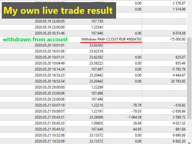 图片[8]-TrendLine PRO MT4-EA侦探社 - 全球领先的MQL5官网外汇EA机器人MT4自动化交易EA资源免费分享网站